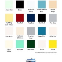 Aluminum Boat Paint Color Chart