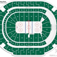 American Airlines Arena Dallas Stars Seating Chart