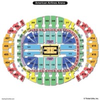 American Airlines Arena Seating Chart Dallas
