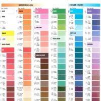 Americolor Airbrush Color Mixing Chart