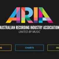 Aria Australian Country Charts
