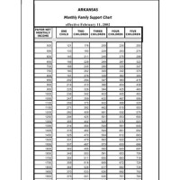 Arkansas Child Support Chart Weekly