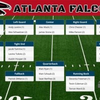 Atlanta Falcons Depth Chart 2017
