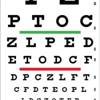 Australian Eye Test Chart