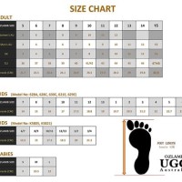 Baby Uggs Size Chart