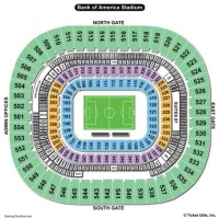 Bank Of America Stadium Seating Chart Soccer
