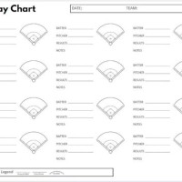 Printable Baseball Spray Chart Template - prntbl ...