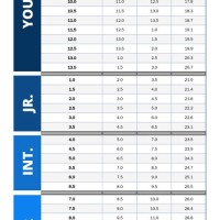 Bauer Skate Size Chart Inches - Best Picture Of Chart Anyimage.Org