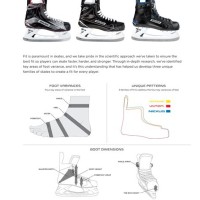 Bauer Vapor Skate Blade Chart