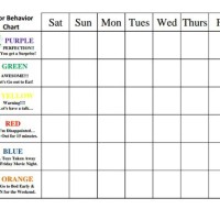 Best Behavior Charts For Adhd