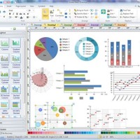 Best Program For Charts And Graphs