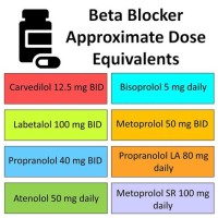 Beta Blocker Equivalent Doses Chart Nebivolol