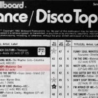 Billboard Dance Chart 2001