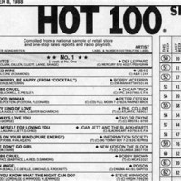 Billboard Hot 100 Chart 2004