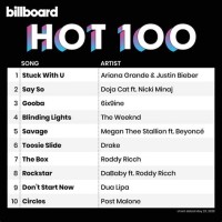 Billboard Hot 100 Chart 2020 This Week