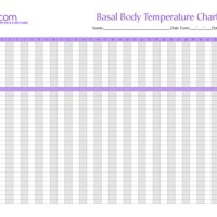 Blank Basal Body Temperature Chart Celsius