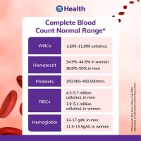 Blood Test Normal Values Chart Canada