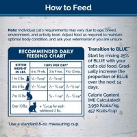 Blue Buffalo Feeding Chart Kitten