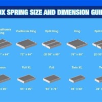 Box Spring Size Chart