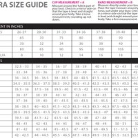 Bra Size Chart Mexico To Usa