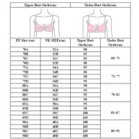 Bra Size Conversion Chart Victoria Secret