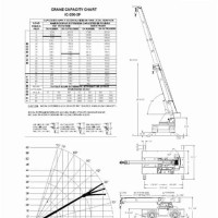 Broderson Ic 200 Load Chart