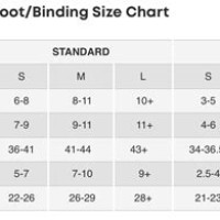 Burton Womens Bindings Size Chart