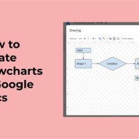 Can I Make A Flowchart In Google Docs