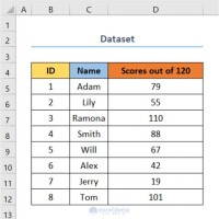 Can You Make A Tally Chart In Excel