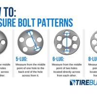 Car Bolt Pattern Chart