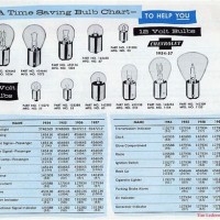 Car Light Bulb Cross Reference Chart