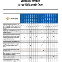Car Maintenance Schedule Chart Excel
