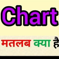 Chart Meaning In Hindi