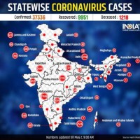 Chart Of Coronavirus Cases In India State Wise