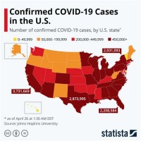 Chart Of New Coronavirus Cases In Us