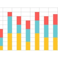 Charts And Graphs Templates