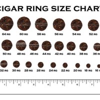 Cigar Ring Gauge Chart Actual Size