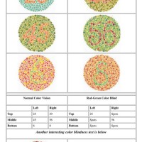 Colorblind Color Chart