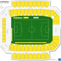 Columbus Crew Soccer Stadium Seating Chart