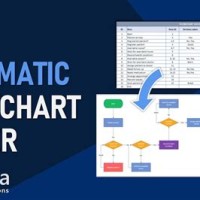 Create Dynamic Flow Chart In Excel