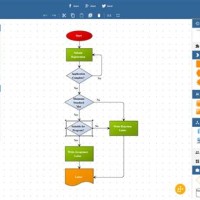 Creating Flow Charts In Ms Visio