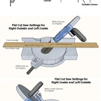 Cutting Crown Molding Flat Angle Chart