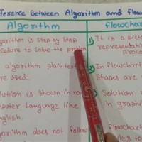 Difference Between Algorithm And Flowchart In Hindi