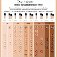 Diorskin Forever Foundation Color Chart