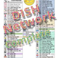 Dish Work Channel Package Parison Chart