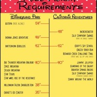 Disneyland Ride Height Requirement Chart