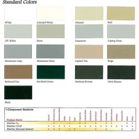 Dow Corning 790 Silicone Building Sealant Color Chart