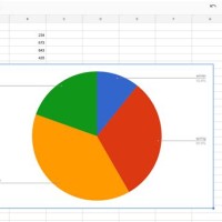 Draw Pie Chart In Excel 2007