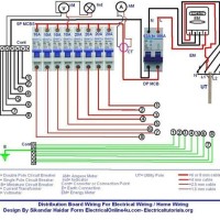 Electrical Distribution Board Circuit Chart Template