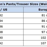 European Pant Size Conversion Chart Mens